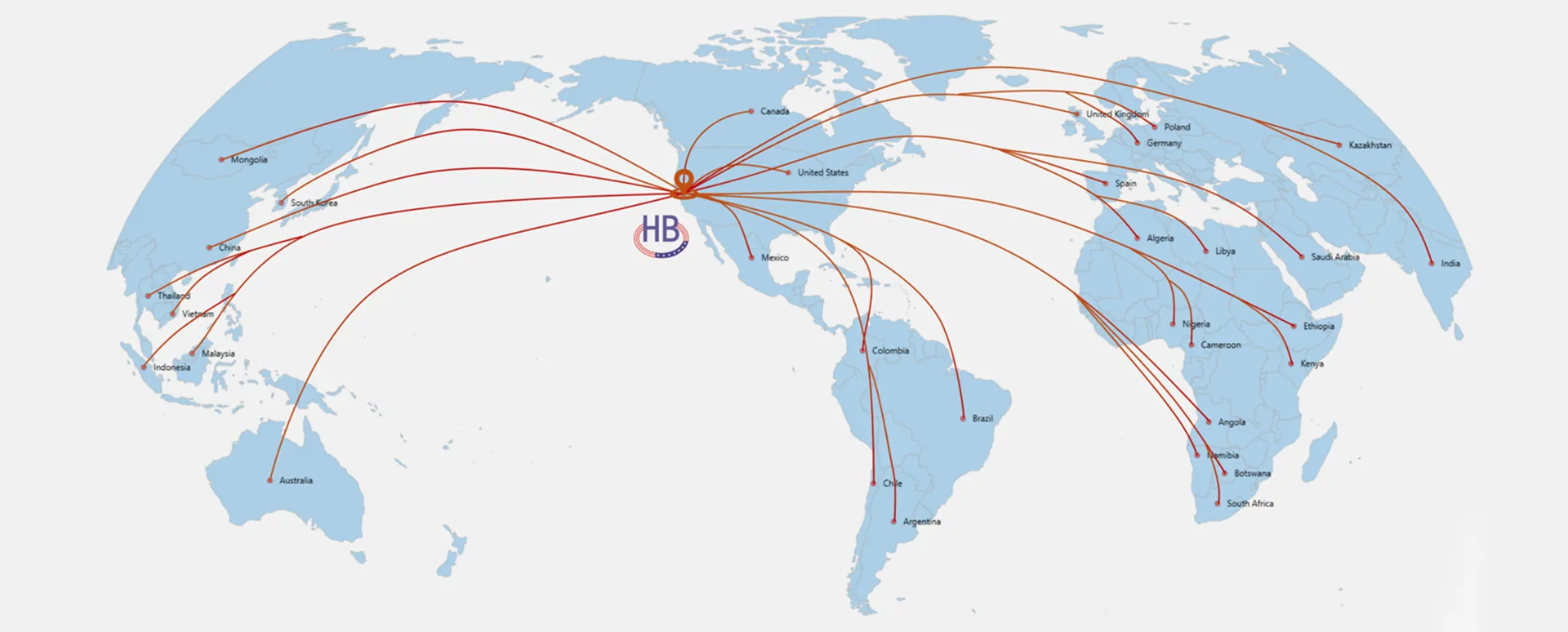 Powering Engines Across the Globe