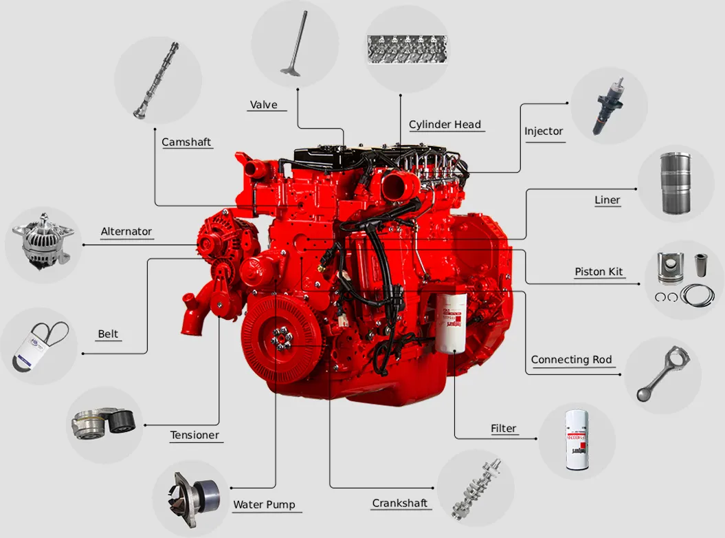 Global Premium Engine Parts